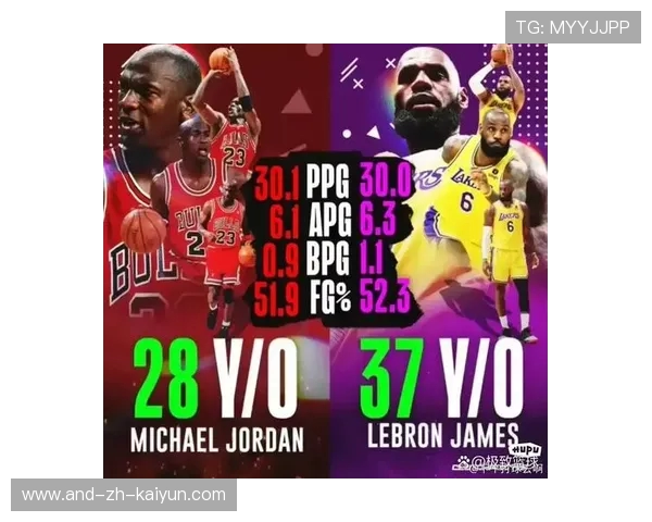 NBA工资帽制度解析:球队如何构建阵容_20260526125518 NBA工资帽制度解析:球队如何构建阵容_20260526125518